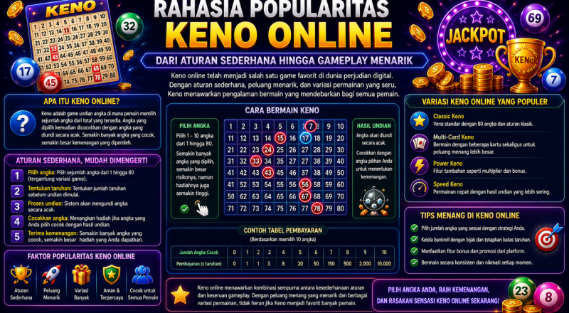 Rahasia Popularitas Keno Online, Dari Aturan Sederhana Hingga Gameplay Menarik